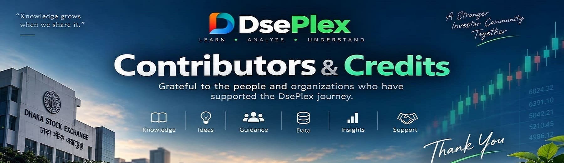 Contributors & Credits