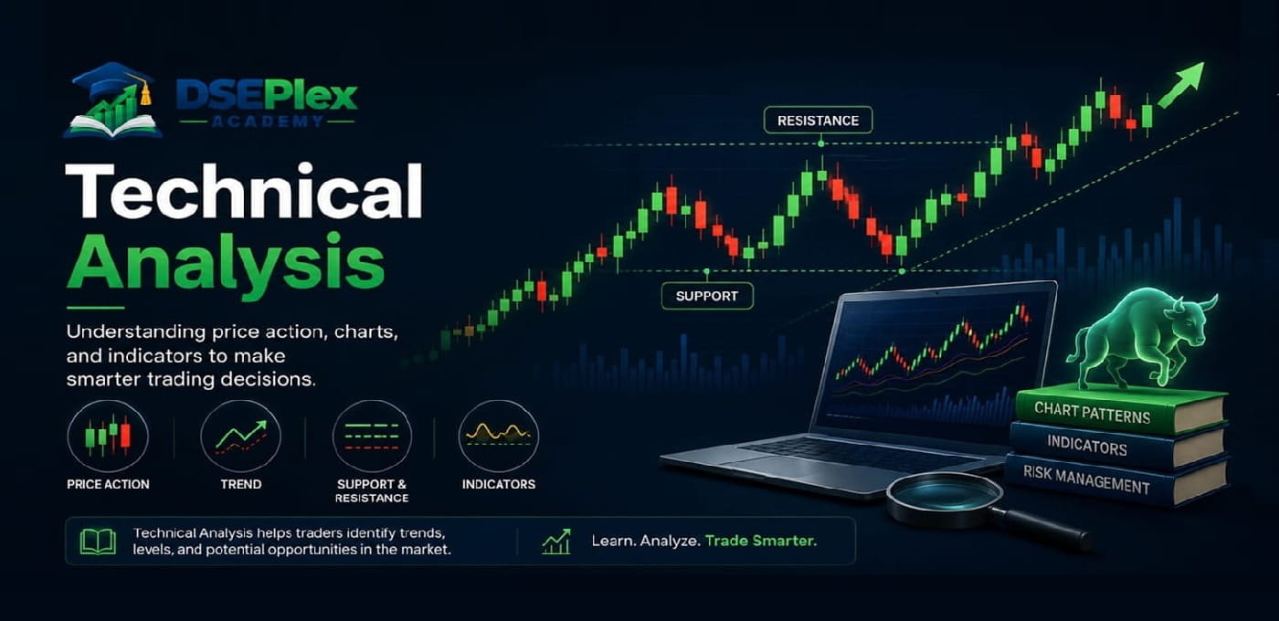 Technical Analysis কী? — একদম শুরু থেকে শেখার গাইড